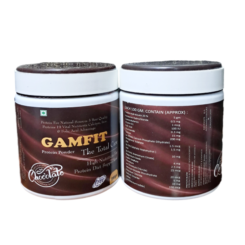 GAMFIT